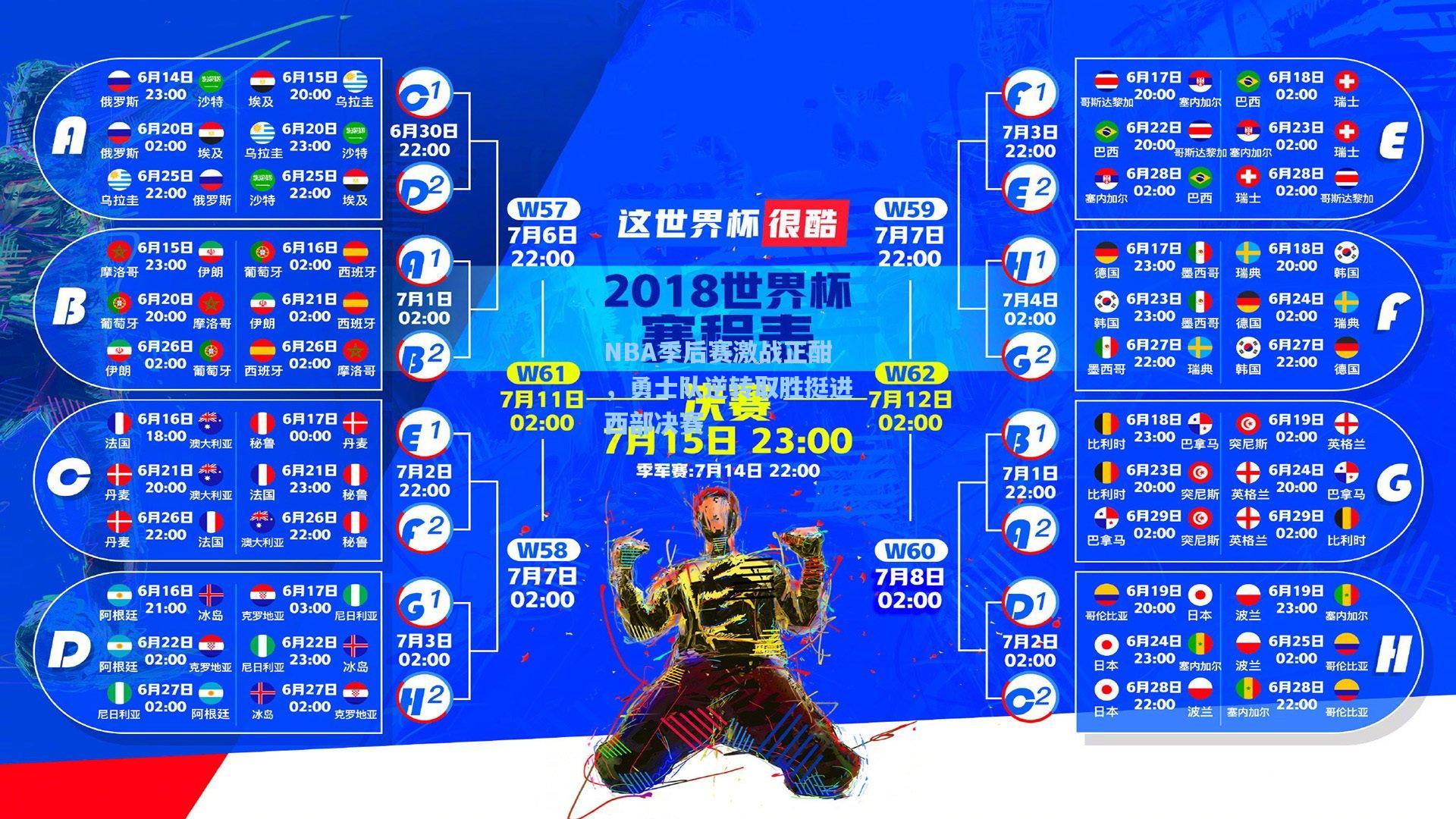 NBA季后赛激战正酣，勇士队逆转取胜挺进西部决赛