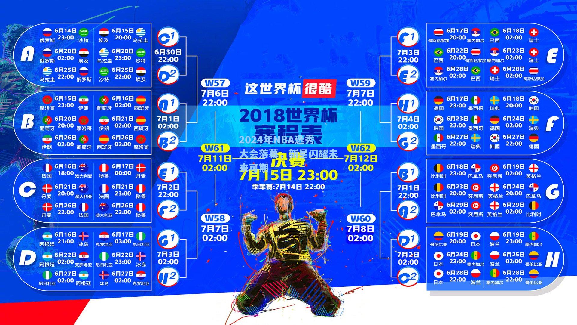 2024年NBA选秀大会落幕，新星闪耀未来可期